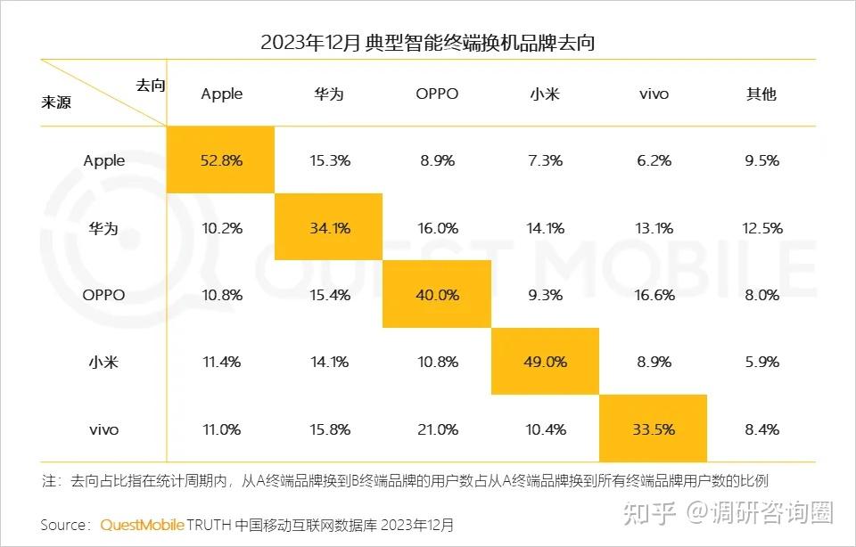 15 款 408 升级安卓系统：颠覆传统汽车观念，打造智能移动终端