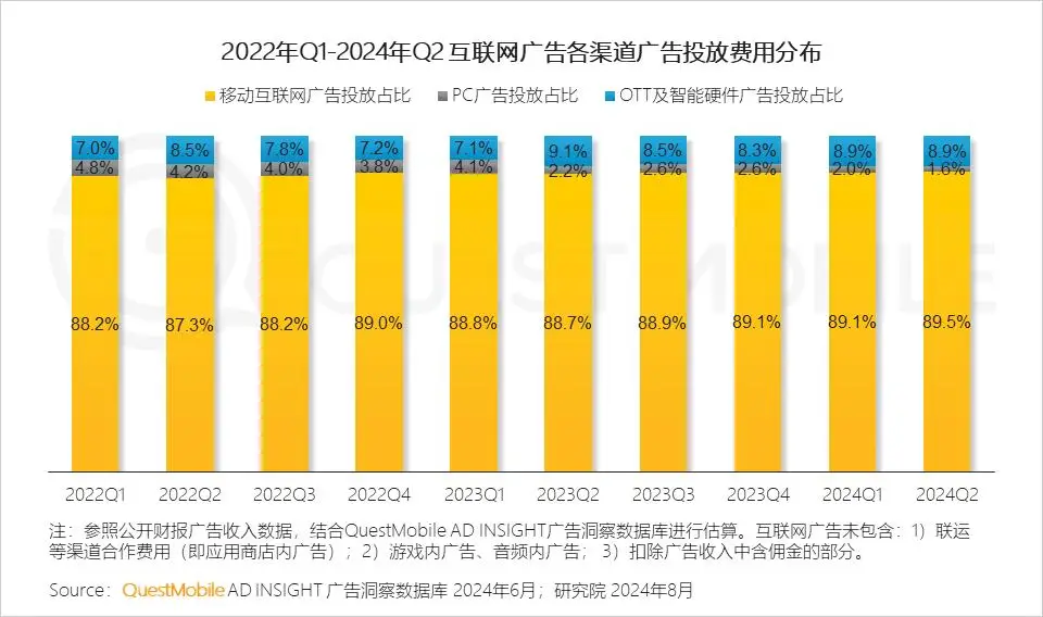 15 款 408 升级安卓系统：颠覆传统汽车观念，打造智能移动终端  第2张