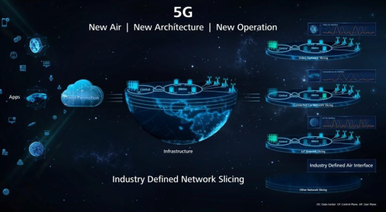 5G 手机：引领未来的闪电速度与万物互联新世界  第7张