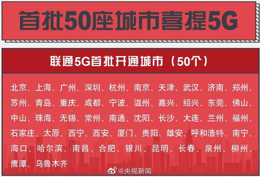 5G 手机申请开启，你准备好了吗？快来了解这些要点  第5张