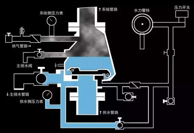 消防音箱：火灾报警系统的关键组成部分，连接方式详解  第1张