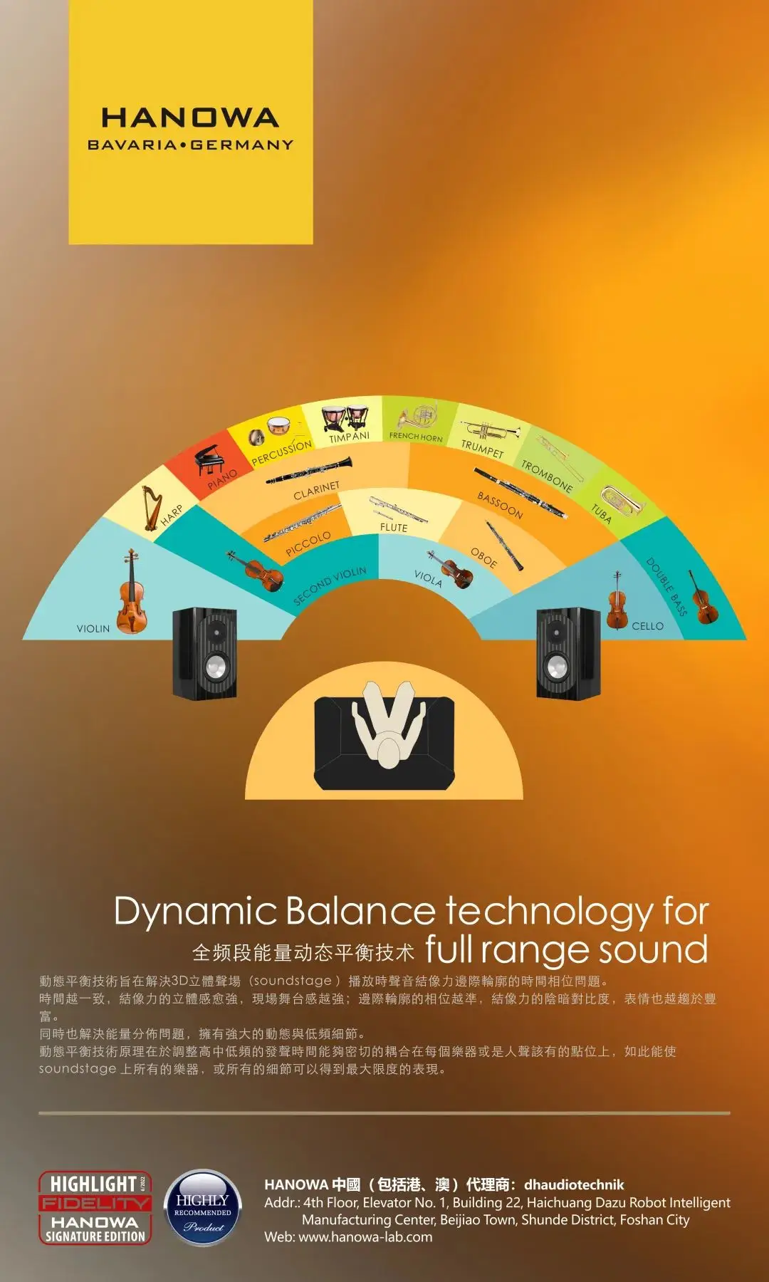 音频传输至音响设备的详细步骤与线材选择指南