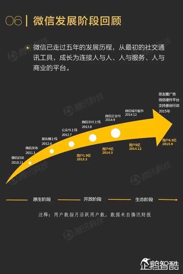 微信收款铃声背后的奥秘：从平淡单一到如今的叮咚声，见证微信支付的发展历程  第8张