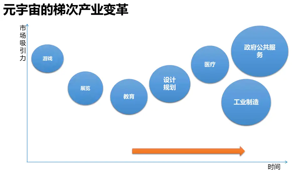 区块链与 5G 融合：引领科技革命，变革生活模式与思维方式  第2张