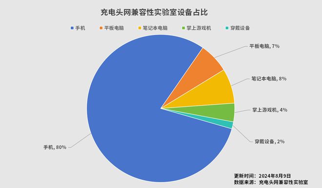 深入了解平板电脑登录安卓系统的奥秘：开机画面的意义与背后的科技温度  第1张