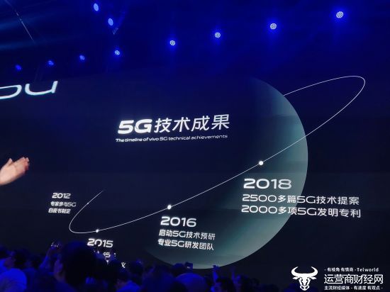 5G 时代 vivo 的机遇与挑战：技术研发背后的故事  第5张