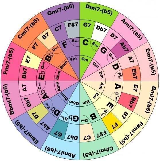 吉他手必知：如何选择连接线，提升音质，展现音乐魅力  第3张