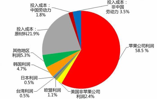 从安卓到苹果，时间观念的转变与苹果时间设置的神秘面纱  第4张