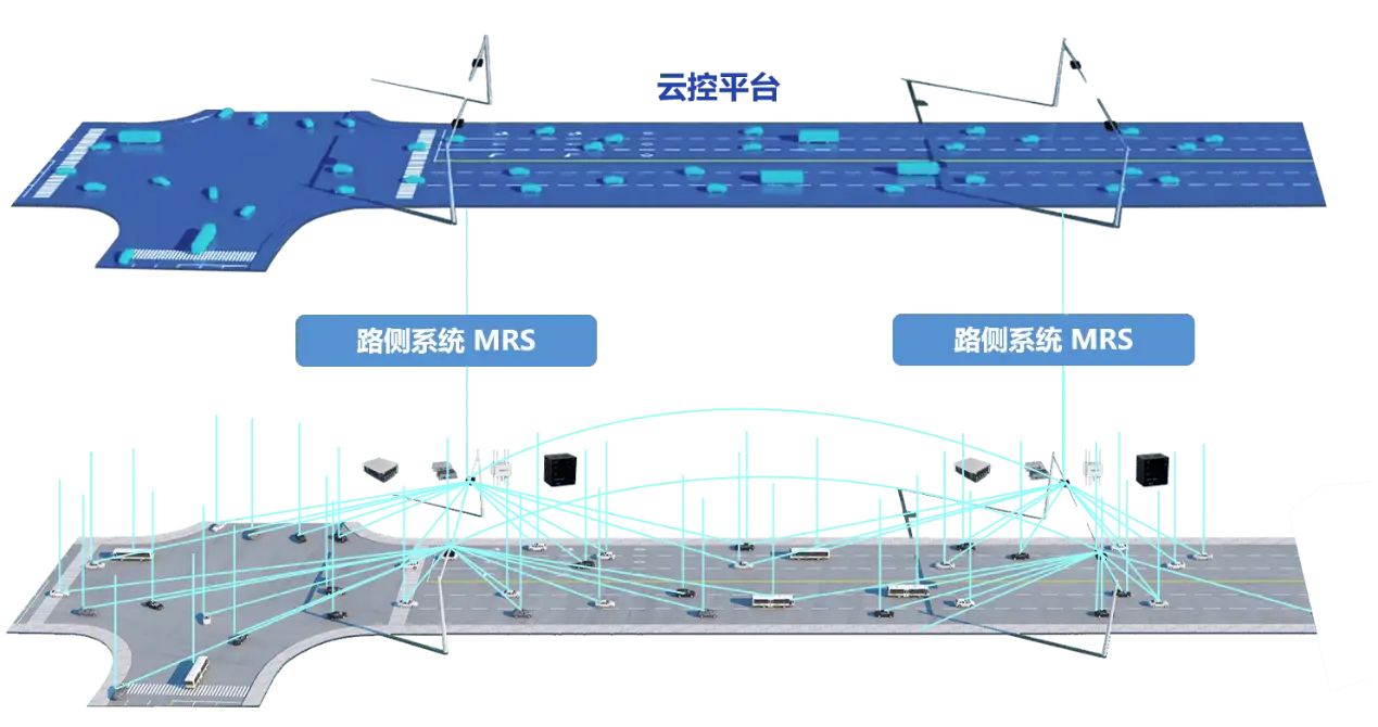 ddr mrs DDR 与 MRS：电子设备中的神秘密码，带你领略科技与情感的共鸣  第5张