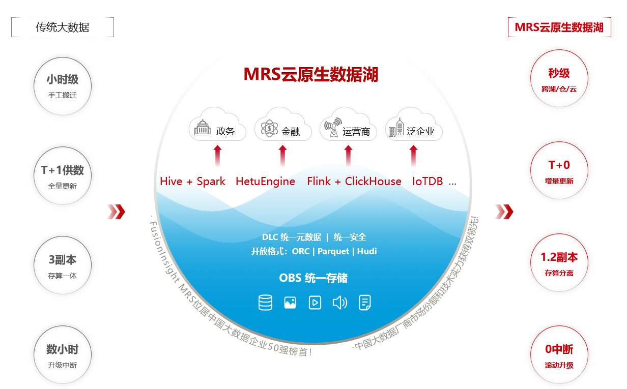 ddr mrs DDR 与 MRS：电子设备中的神秘密码，带你领略科技与情感的共鸣  第7张