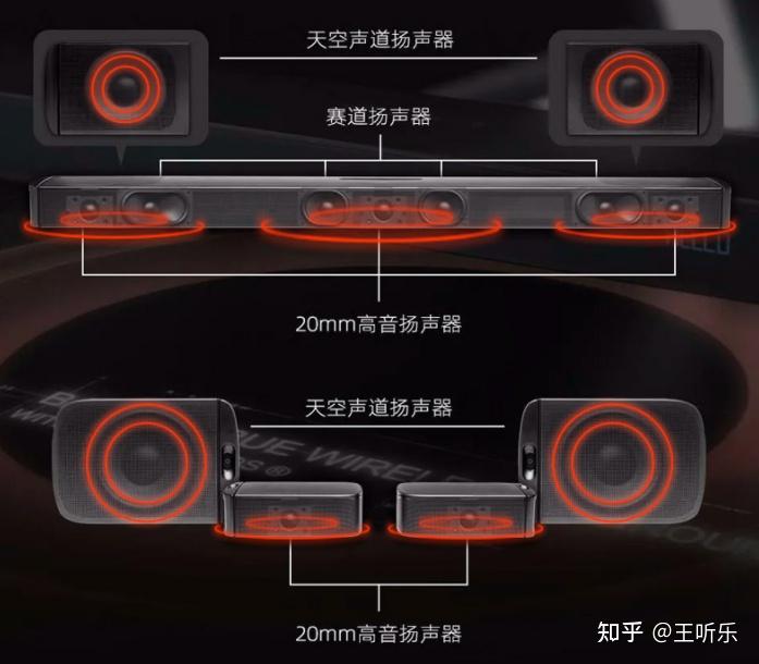 防水音箱怎么连接？一文带你了解防水音箱的选购与连接