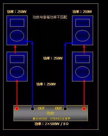 防水音箱怎么连接？一文带你了解防水音箱的选购与连接  第6张