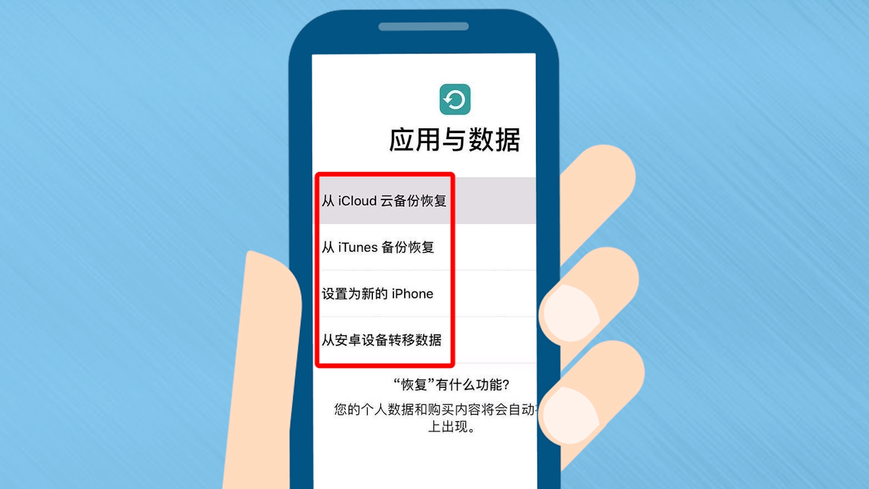 从安卓到苹果，跨界的痛：如何解决系统恢复与数据迁移的难题  第3张