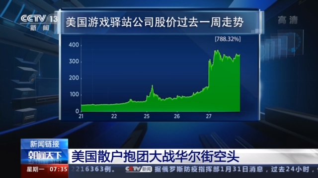 ddr收购 资深华尔街股票投资者对 DDR 收购事件的深度思考