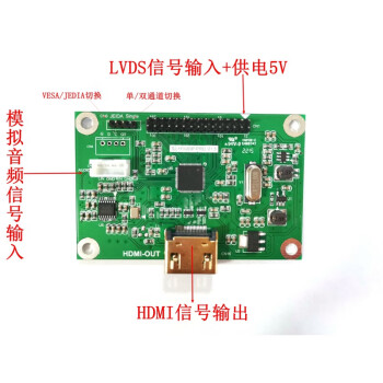 lvds ddr 深入解析 LVDSDDR 的工作原理：高速数据传输的神秘魅力  第4张