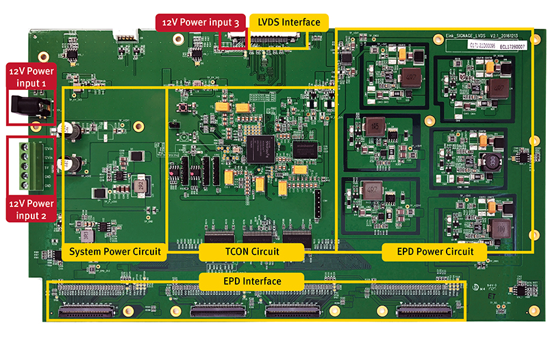 lvds ddr 深入解析 LVDSDDR 的工作原理：高速数据传输的神秘魅力  第8张