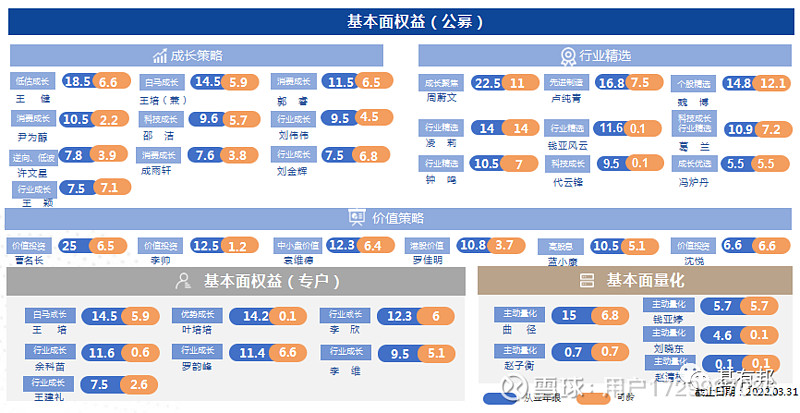 最强外卦系统：功能强大，助你轻松战胜对手，获取方法大揭秘  第8张