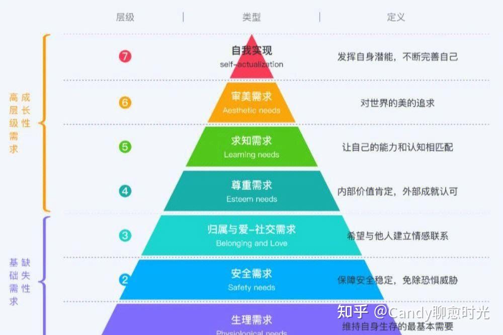 改装同轴连接：提升音质的必要途径，让音乐以最纯粹的方式传入耳朵  第1张