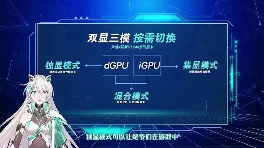 了解 NVIDIA GTX650M 独立显卡：正确使用与切换独显的必要性  第3张