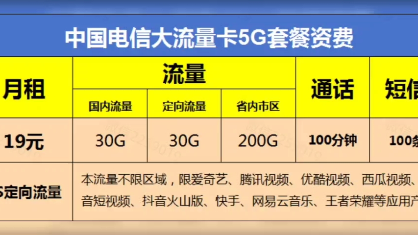 手机制造商为何将 5G 开关隐藏？关闭 可节省电量和流量，你会选择吗？  第5张