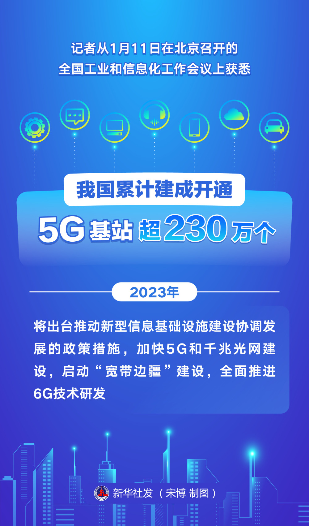 5G 手机的残暴之名：速度与环境压力的博弈  第3张