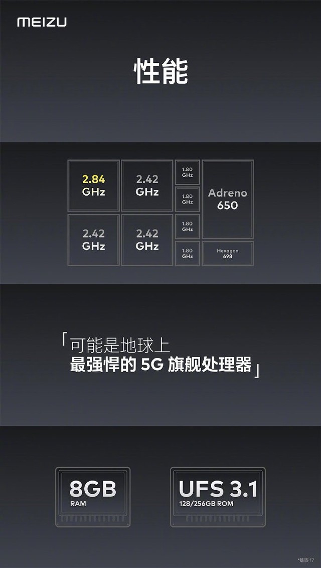 5G 手机：青春梦想的助推器，探索未知的得力伙伴  第5张