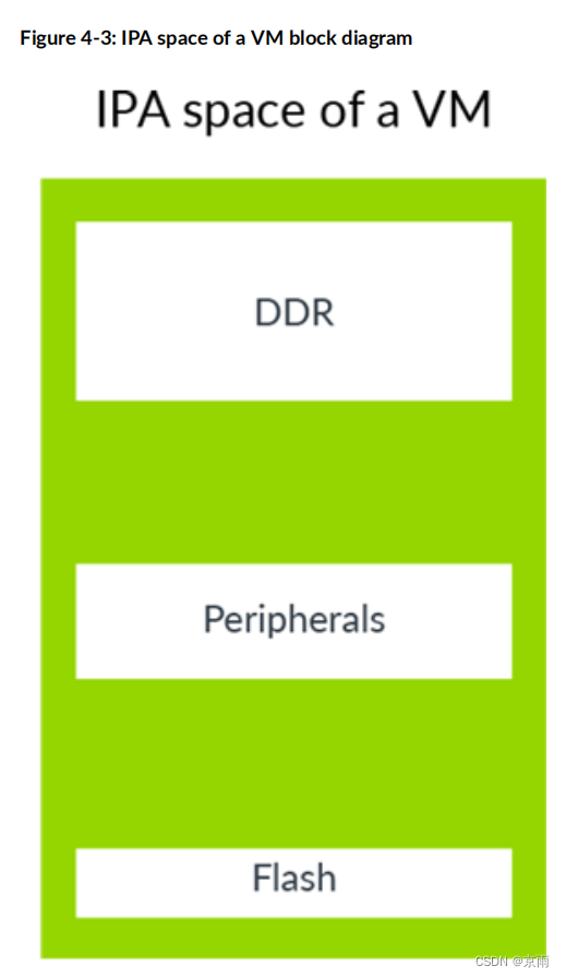 ddr翻译 DDR 翻译服务：传递音乐舞蹈游戏的独特文化体验  第4张