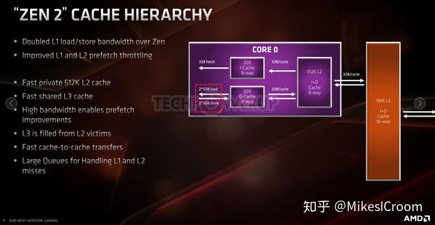 微星 GT220 显卡：亲民售价与卓越性能的典范之作  第5张