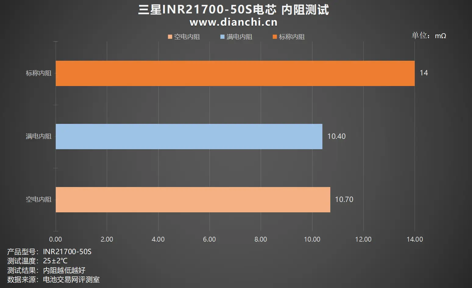 车载安卓系统百花齐放，哪款性能卓越且功能全面？