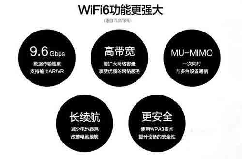 Redmi 音箱连接攻略：电量、Wi-Fi 与 APP 缺一不可