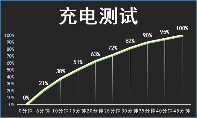 Redmi 音箱连接攻略：电量、Wi-Fi 与 APP 缺一不可  第4张