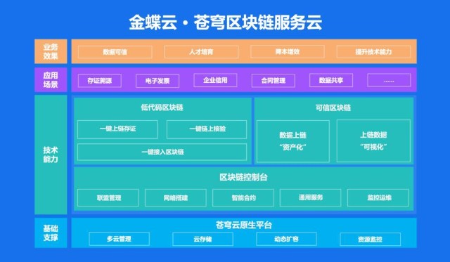 深入探索安卓底层系统中的隐藏财富——商店的独特魅力  第6张