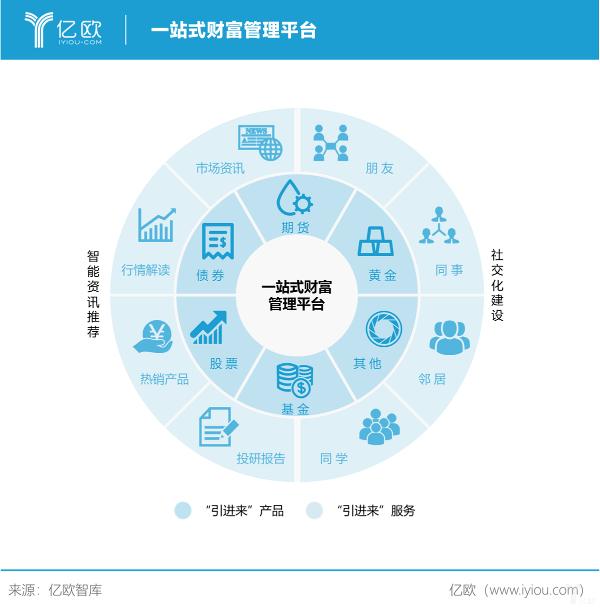 深入探索安卓底层系统中的隐藏财富——商店的独特魅力  第7张