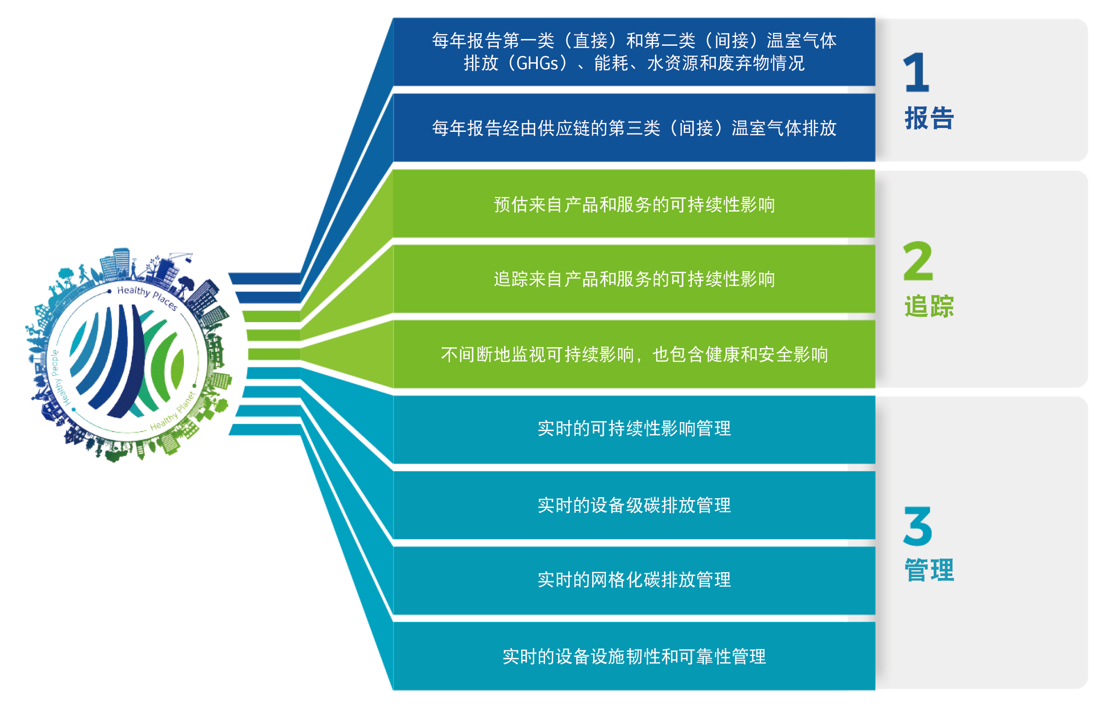 ddr更新 深入探讨 DDR 更新：内存盛宴带来的影响与挑战  第3张