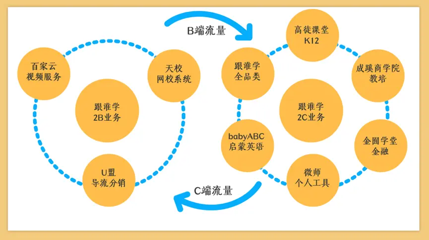 头条安卓是否支持跟随系统？这背后的逻辑值得深思  第5张