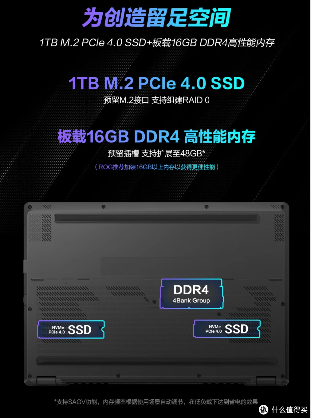 770 ddr 770DDR：从特定规范到青春记忆与电脑热忱的见证  第7张