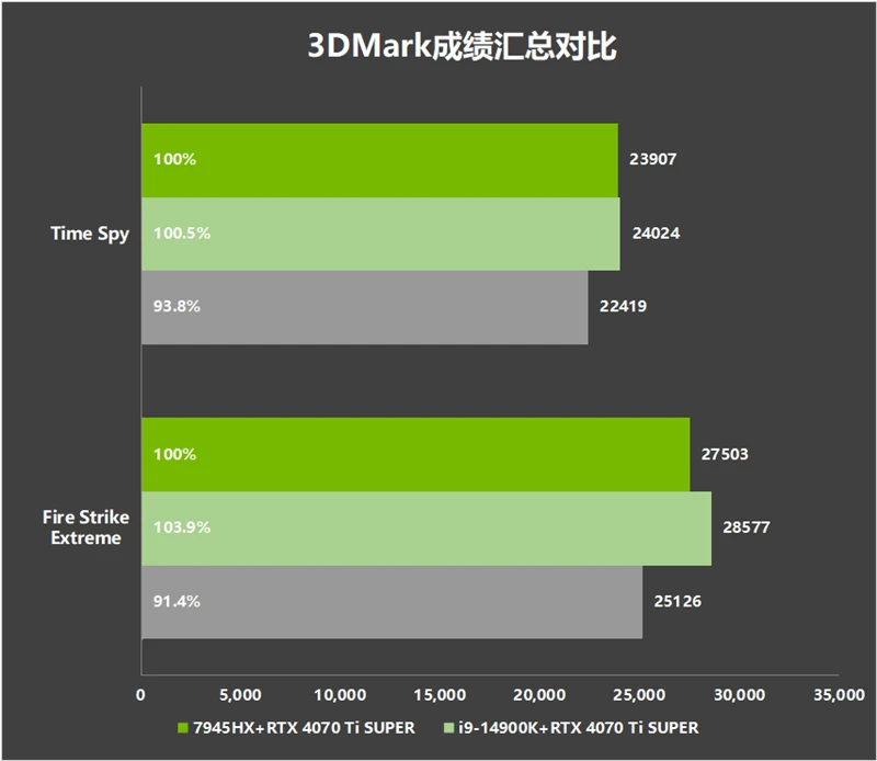 双敏 UR785GT 主板能否搭载 HD6770 显卡？专家深入分析揭晓真相  第1张