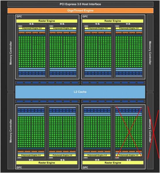 双敏 UR785GT 主板能否搭载 HD6770 显卡？专家深入分析揭晓真相  第4张