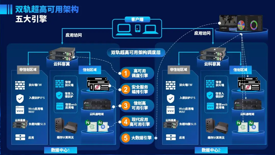 Bo 音箱网络连接障碍，是设备老化还是数字时代的挑战？