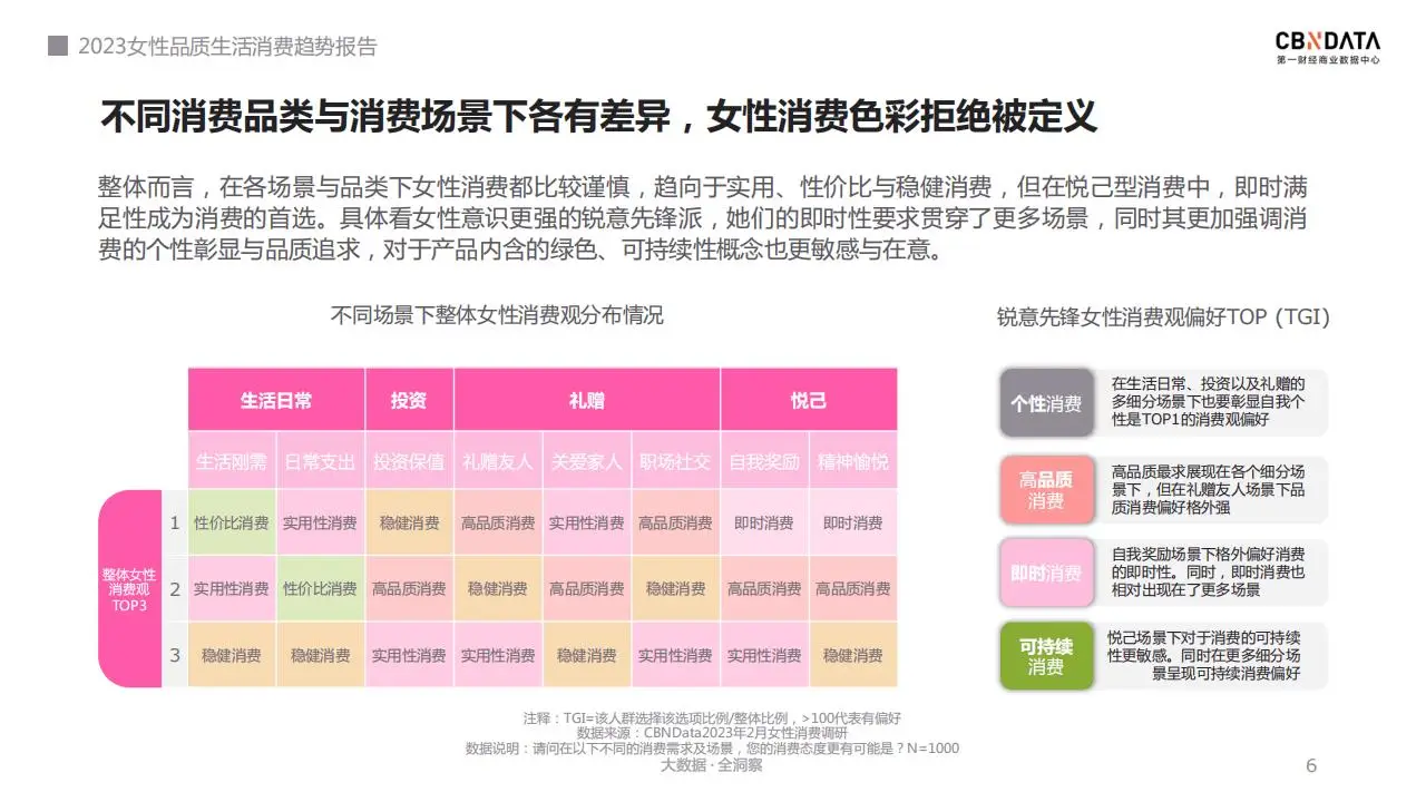 ddr trainning DDR 教学：融合音乐与舞蹈的全新健身趋势，在家也能享受运动的欢愉  第3张