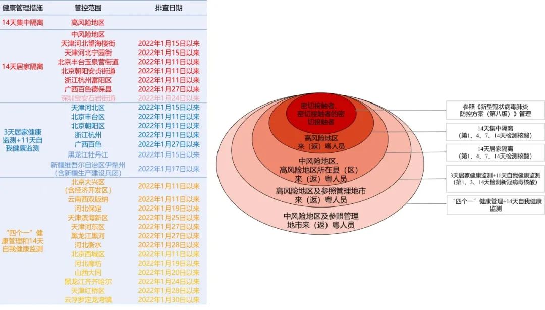 安卓 11 系统升级，功能与风险并存，如何抉择？  第7张