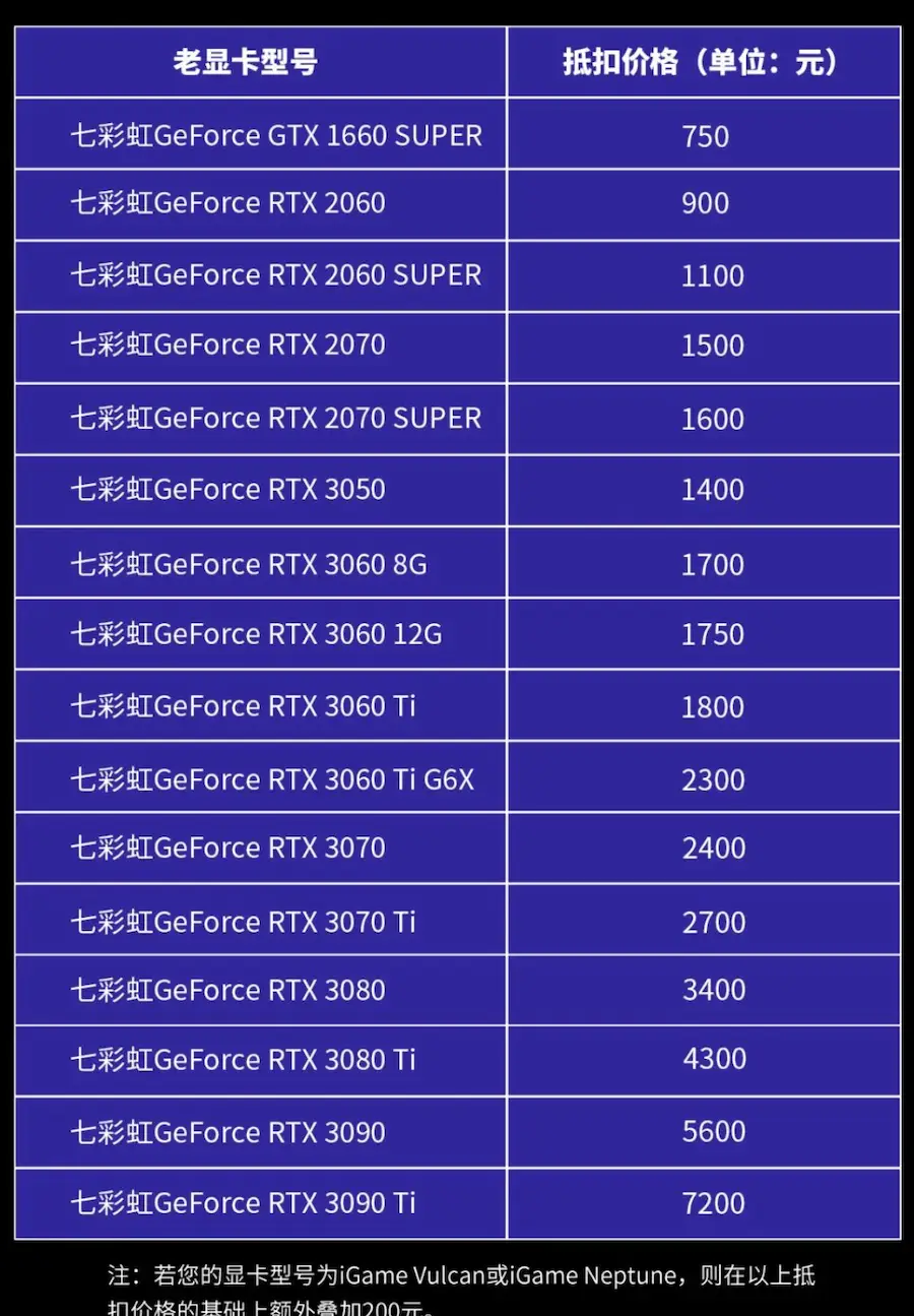 GT610：显卡史上的神秘存在，入门级显卡的魅力与缘由  第5张