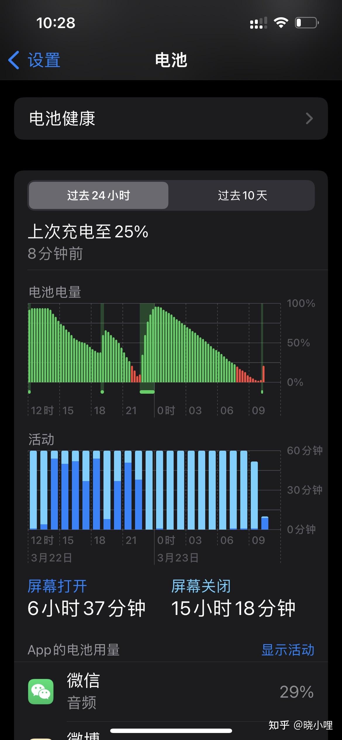 安卓手机电池健康问题严重，频繁自动关机影响工作学习  第4张