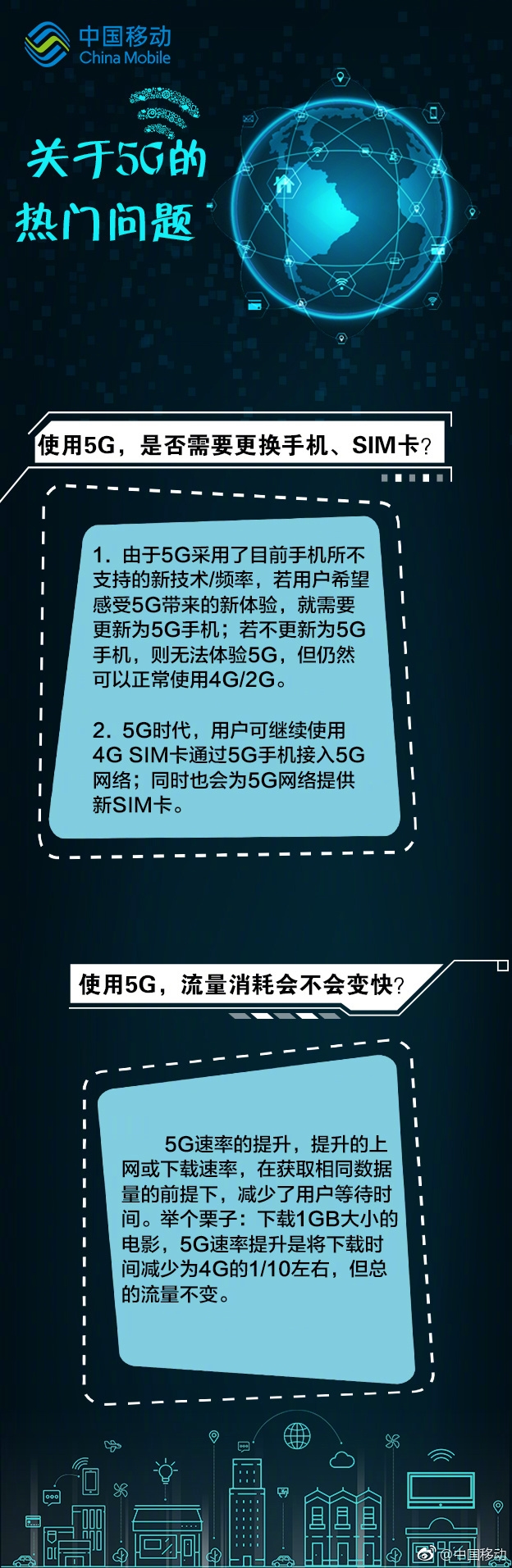 5G 手机资费高引不满，其背后的合理性与运营商套路你了解吗？  第5张