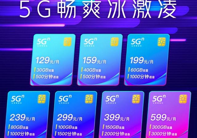 5G 手机资费高引不满，其背后的合理性与运营商套路你了解吗？  第7张