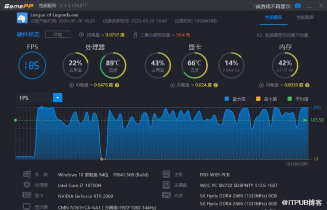 掉帧：游戏体验的杀手，帧率下降的原因及解决方法