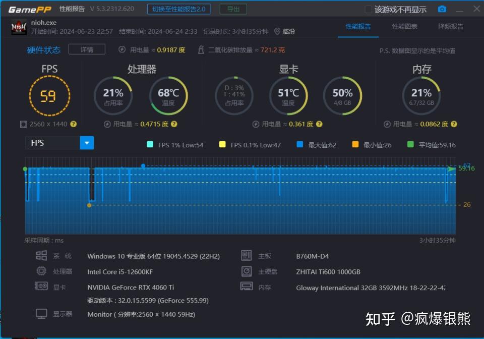 七彩虹 GT630 显卡风扇狂转噪音大，影响电脑性能和散热  第7张