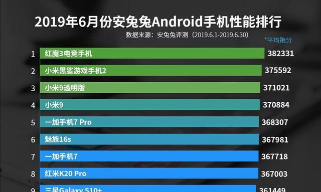 小米 Mix 安卓系统版本演进：从 Android6.0 到 Android8.0 的性能提升之路  第1张