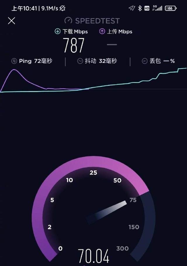 蓝厂 5G 双模手机：能否带我们飞向新高度？深度评测  第6张