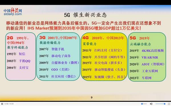 5GSA 是什么？为何能提升游戏体验？如何开启？  第5张